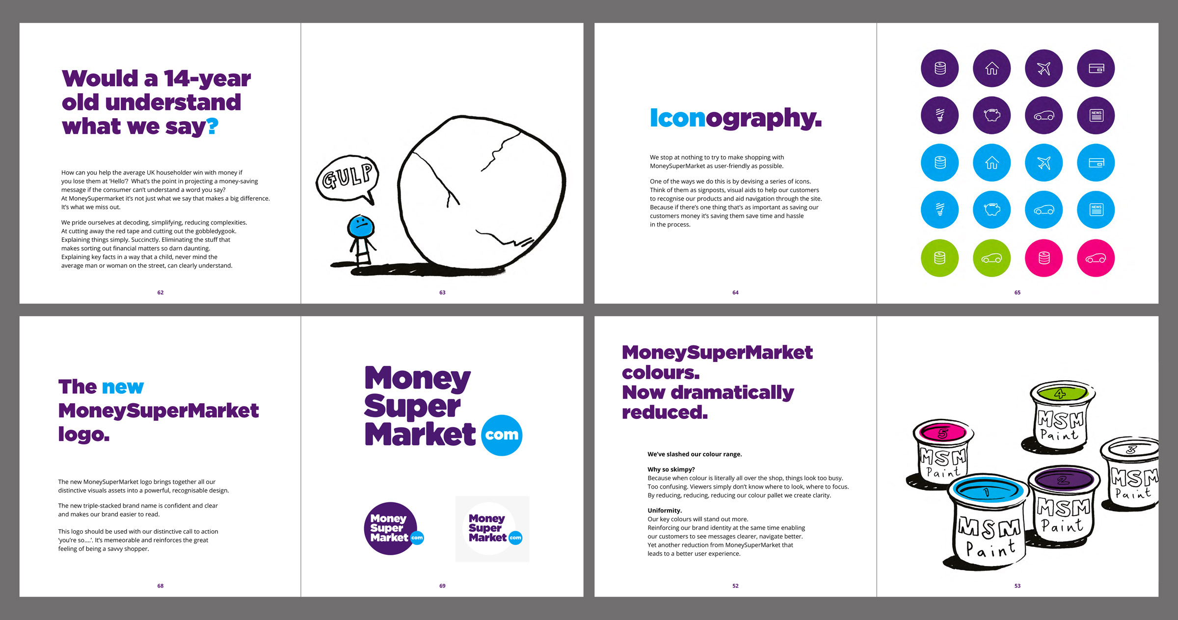 MoneySuperMarket Brand Handbook